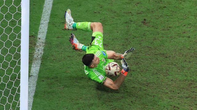 கத்தார் கால்பந்து உலகக் கோப்பை