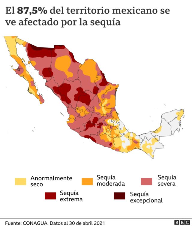 Mapa de los niveles de sequía en México