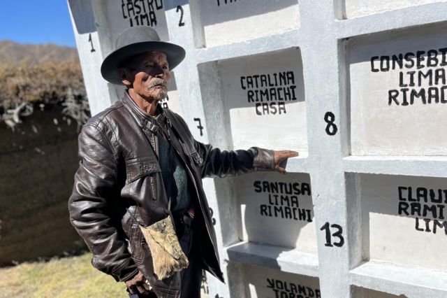 Hombre en cementerio en Oronccoy