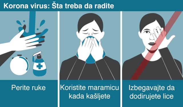 Korona Virus I Seks Sve Sto Ste Hteli Da Znate A Niste Imali Koga Da Pitate Bbc News Na Srpskom