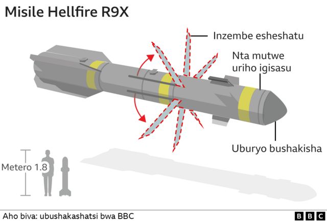 Ifoto n'ibisobanuro bya misile Hellfire 