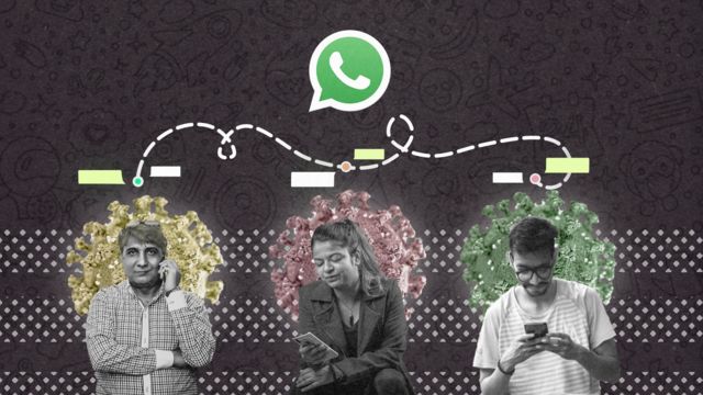 Collage art of three people looking at their phones, standing in front of Covid virus symbols with a large WhatsApp symbol above them