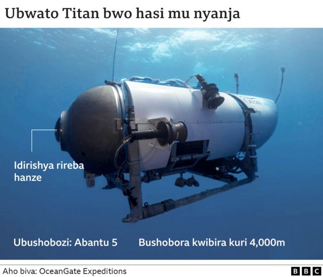 Ubwato Titan bujya hasi mu nyanja