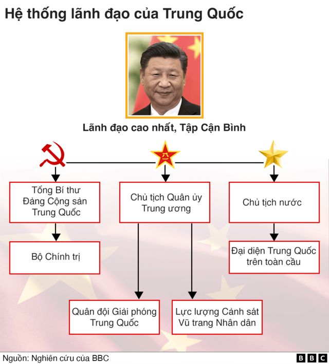 Tập Cận Bình