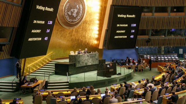 Votación en la Asamblea General de Naciones Unidas