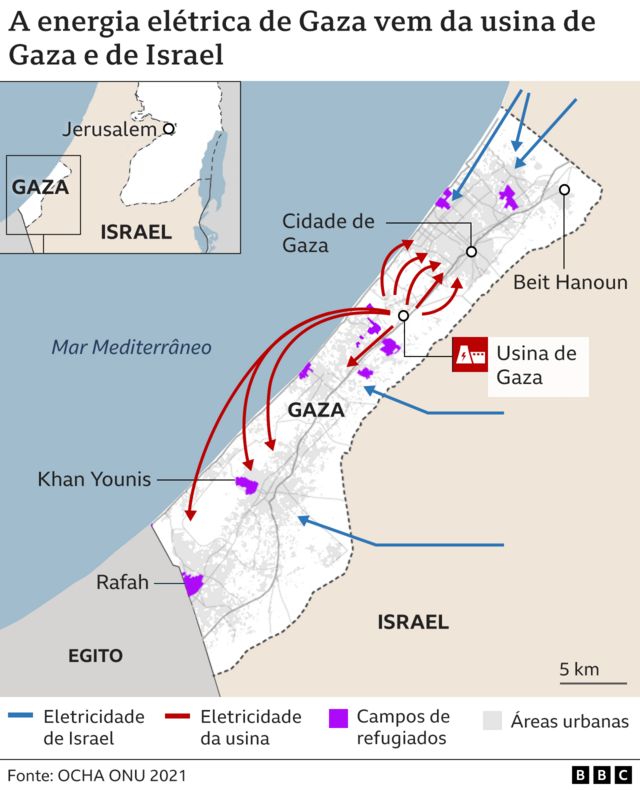 Cidade de Gaza é uma das mais velhas do mundo, já foi ocupada por