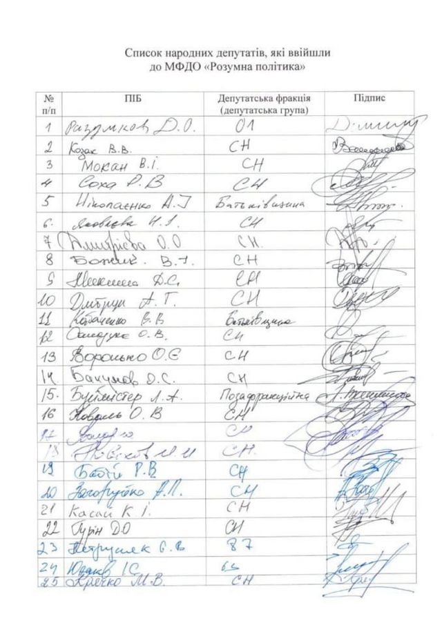 Разумков