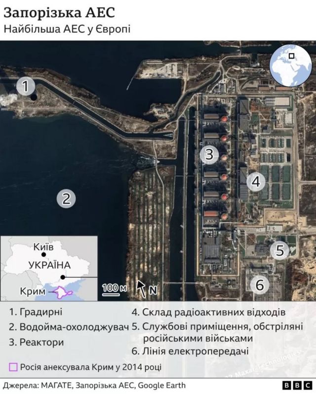 АЕС