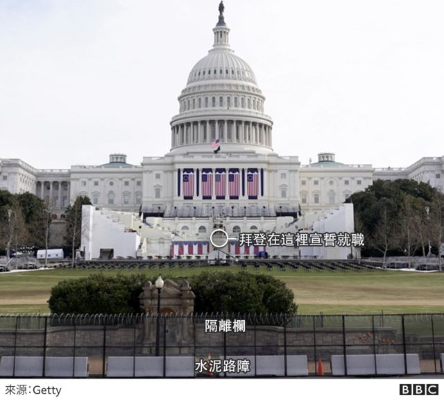 拜登就职典礼：华盛顿戒备严密 2.5万军警武装保驾(photo:BBC)