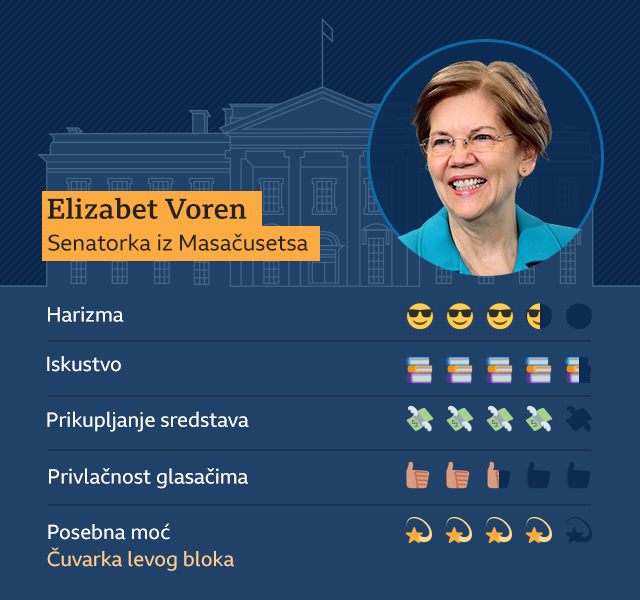 Grafika Voren