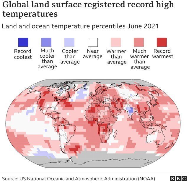 Grafik yang menunjukkan rekor suhu di seluruh dunia