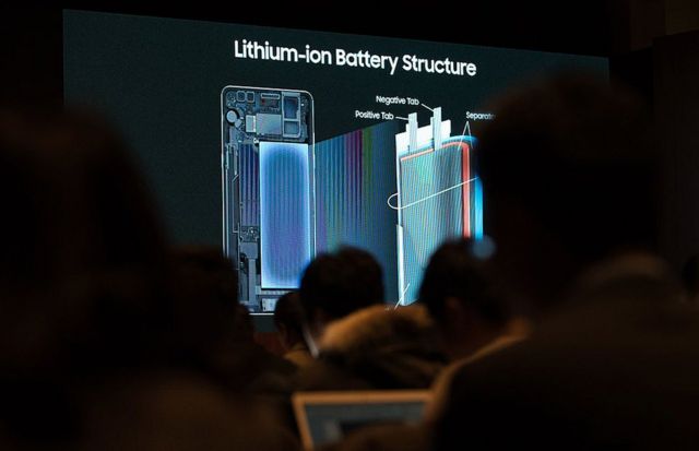 Gente mira una pantalla en la que se ve la estructura de una batería de litio.