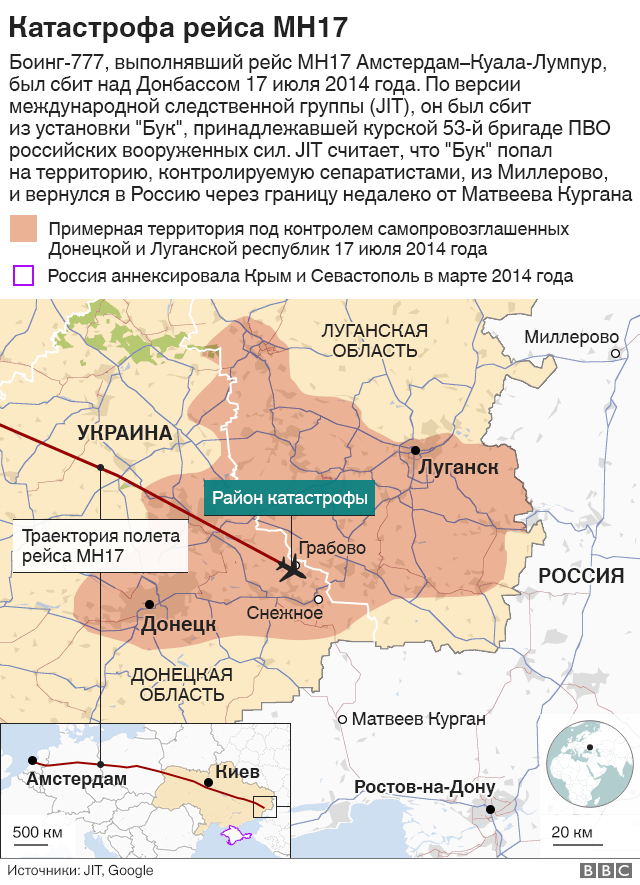 Карта радаров провинция