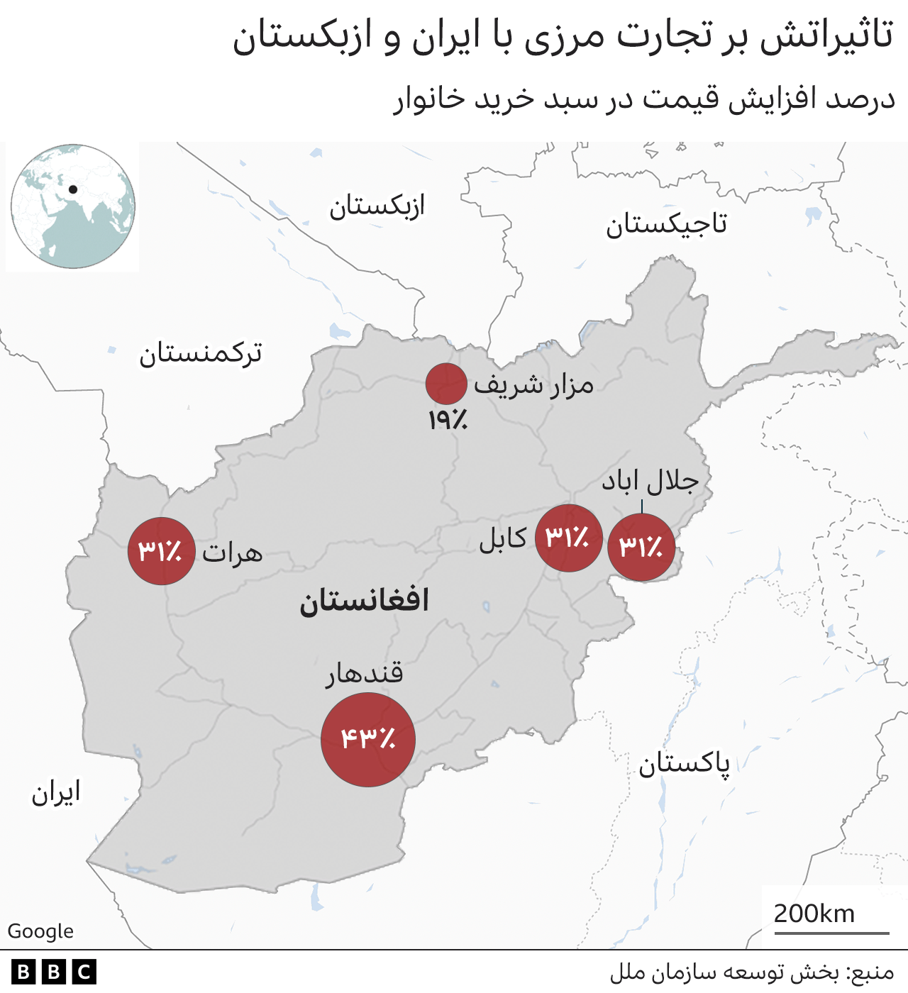 افغانستان