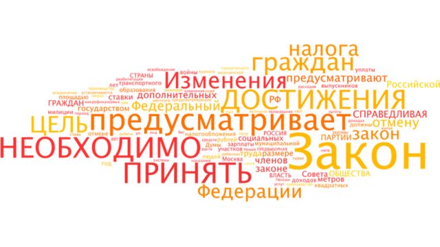 Облако самых употребляемых слов предвыборной программы "Справедливой России"