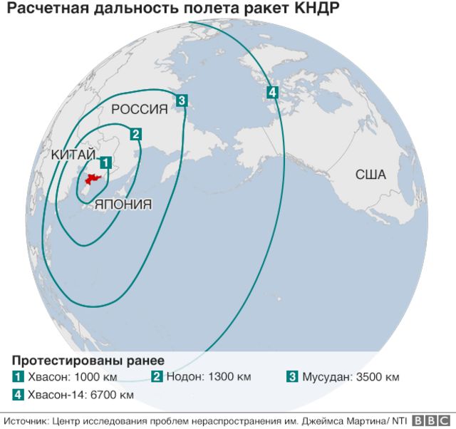 Карта отслеживания полета