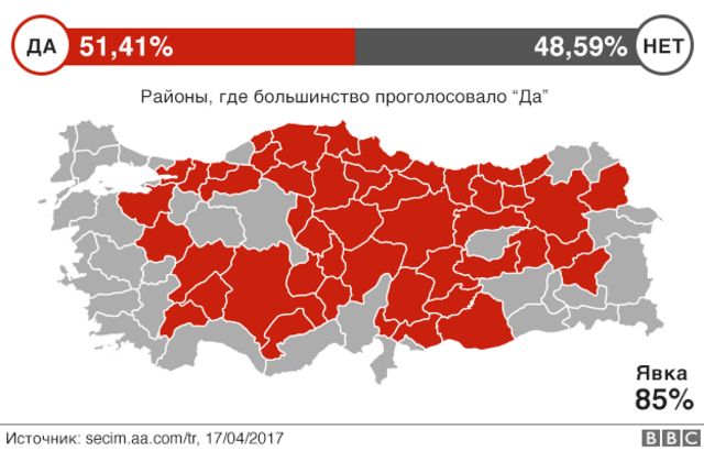 Карта итогов референдума в Турции