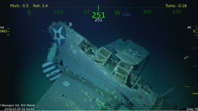 Uss Lexington Ikinci Dunya Savasi Nda Batan Ucak Gemisi 76 Yil Sonra Bulundu Bbc News Turkce