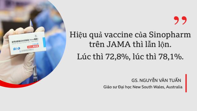 Hiệu quả vaccine của Sinopharm trên JAMA không thống nhất