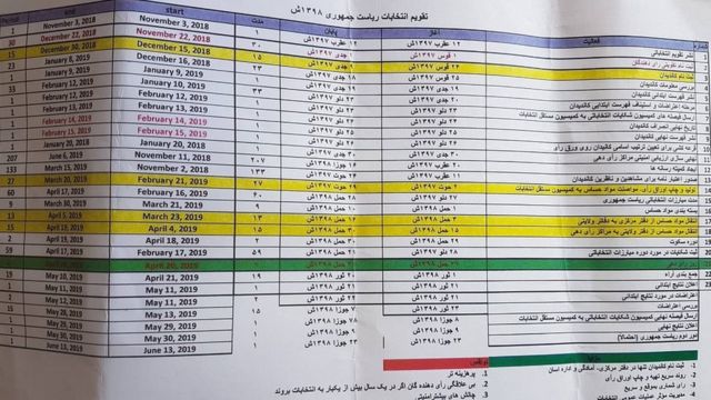 افغانستان