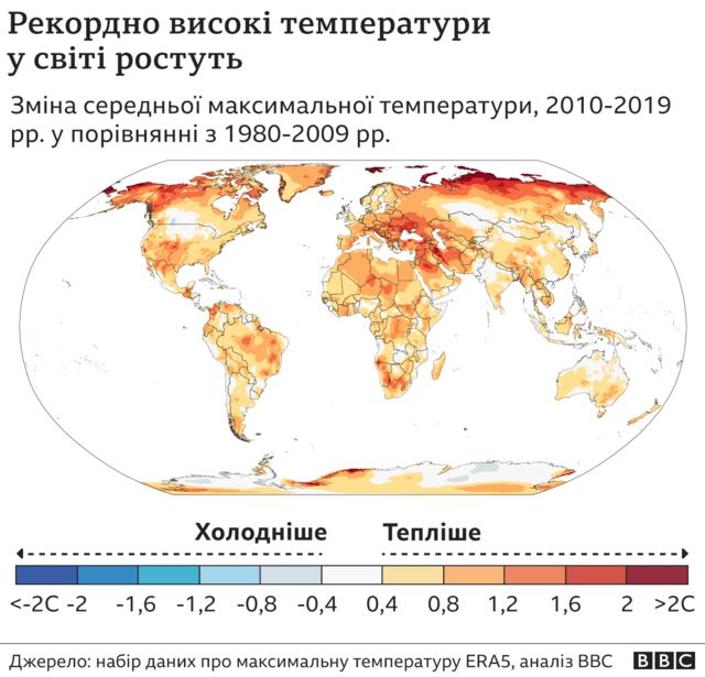 глобальне потепління