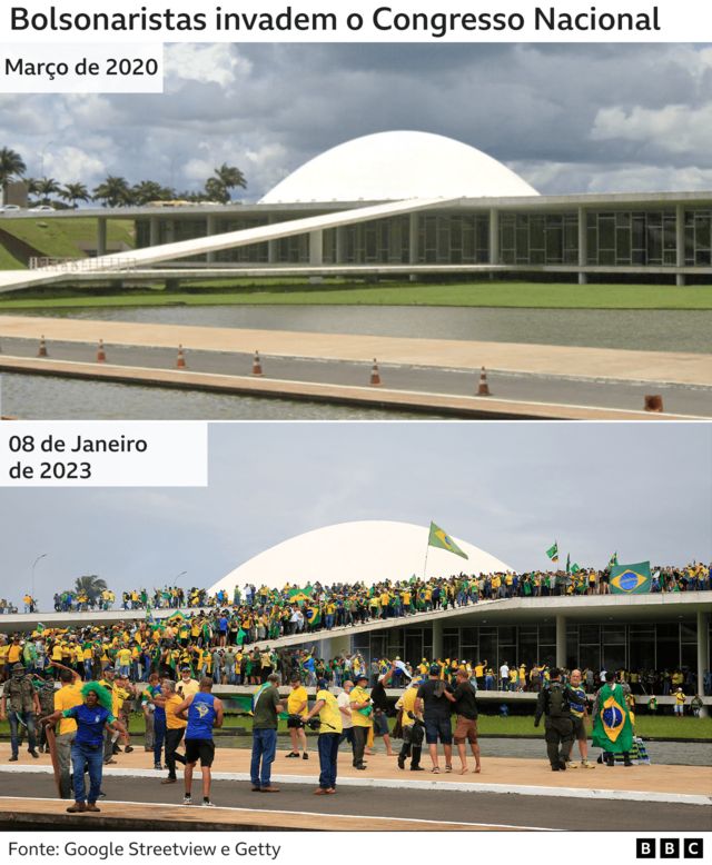 Edifício do Congresso Nacional em março de 2020 e em 8 de janeiro de 2023, tomado por bolsonaristas vestidos de verde e amarelo