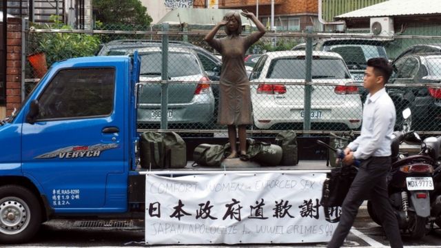 慰安婦銅像