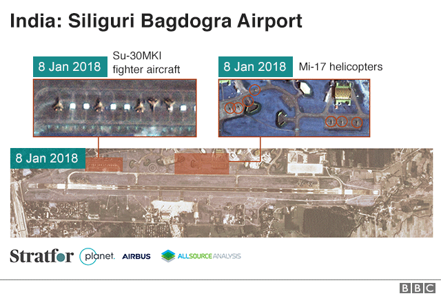 Stratfor analysis of India's Siliguri Bagdogra Airport