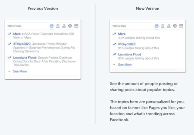 Facebook muestra algunos de los cambios en su sección Tendencias