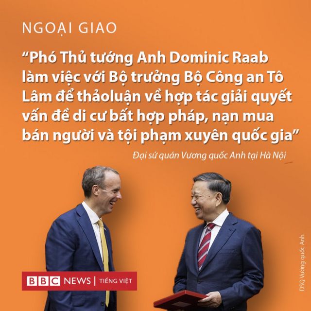 Minh họa