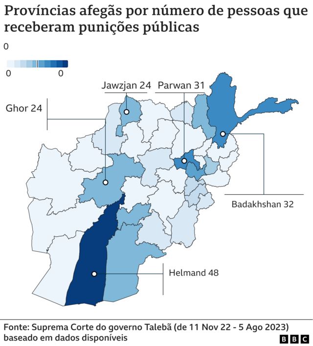 Gráfico sobre províncias afegãs por número de pessoas que receberam punições públicas