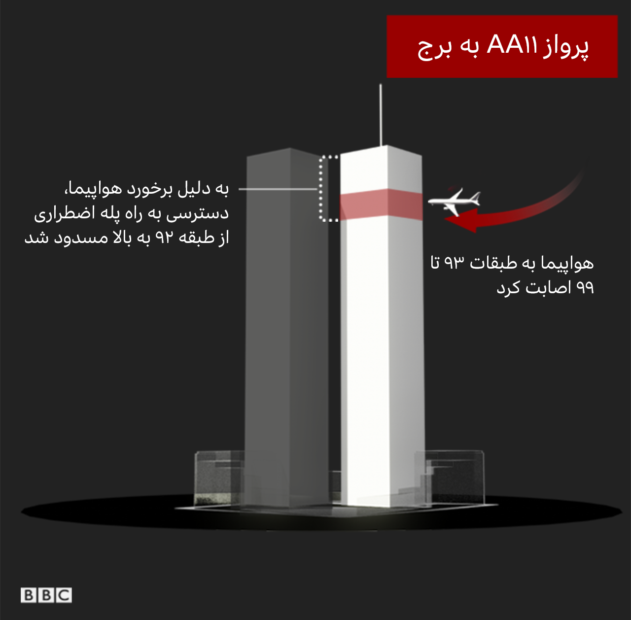 یازده سپتامبر