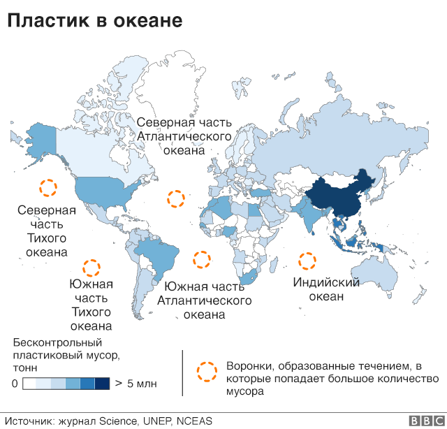 Семь видов пластика: как правильно сортировать мусор