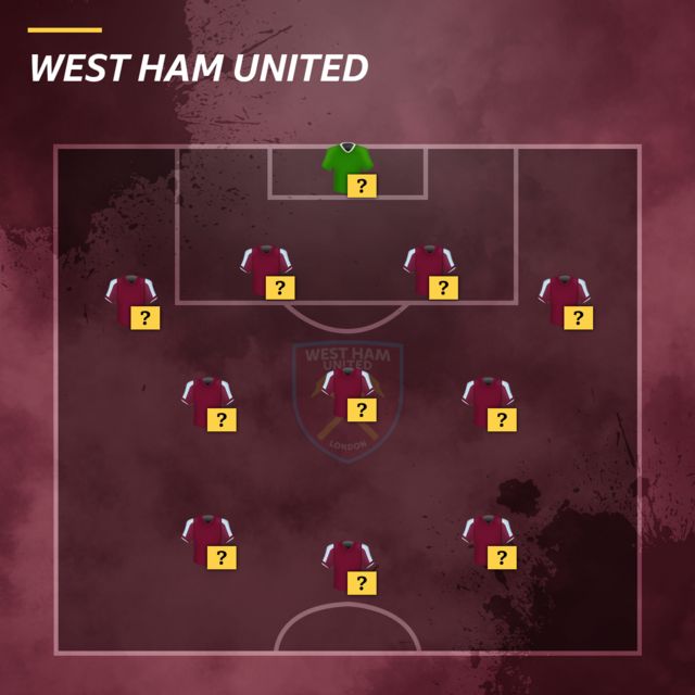 West Ham team selector