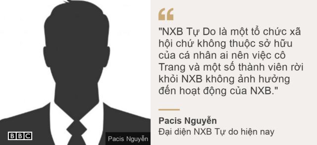 Pacis Nguyen, Liberal Publishing House