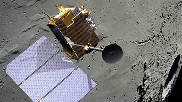 Orbitador de Reconocimiento Lunar