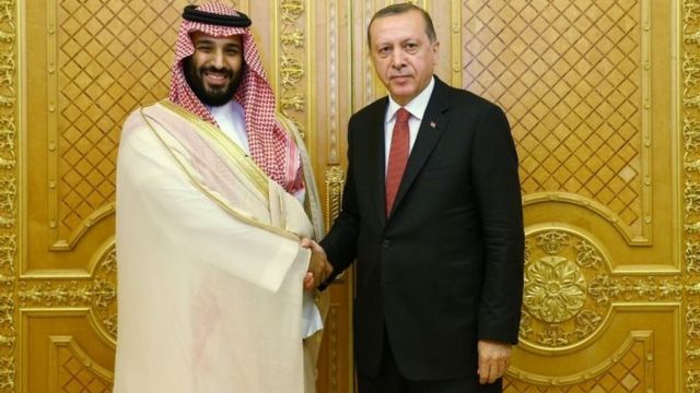 الرئيس التركي رجب طيب أردوغان وولي العهد السعودي محمد بن سلمان