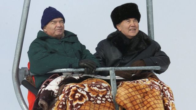 Каримов и Назарбаев