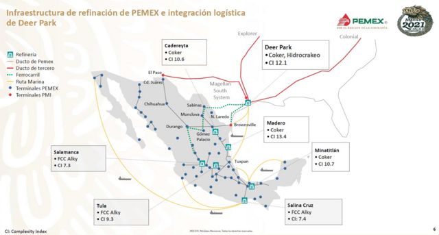 Refinerías y puntos de acceso a Deer Park