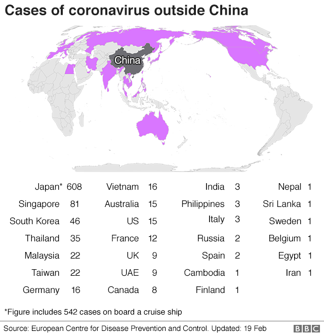 A graphic showing the global spread of coronavirus cases outside China on a world map