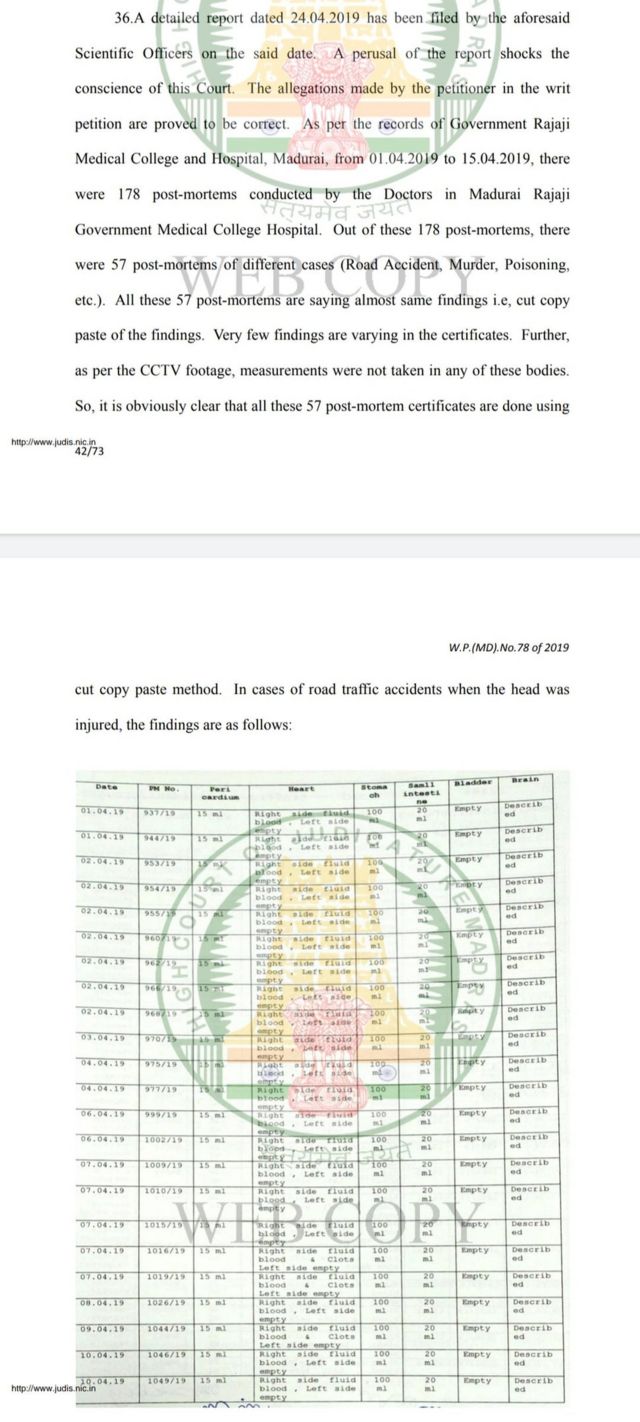 அறிக்கை