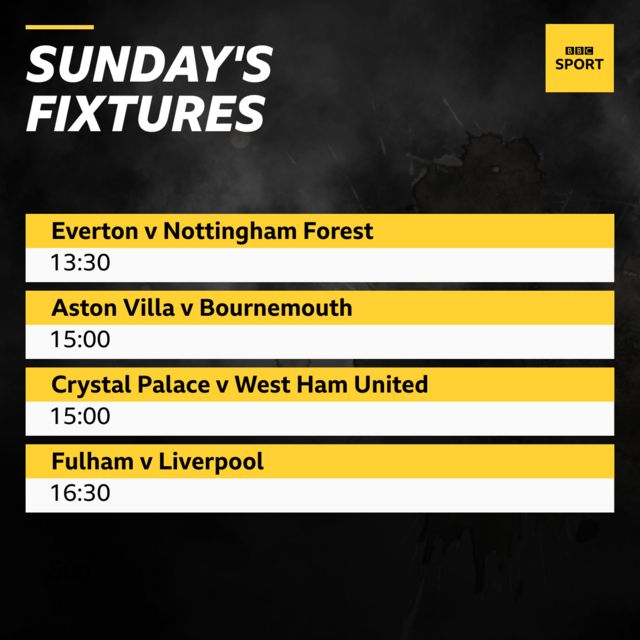 Sunday's Premier League fixtures: Everton v Nottingham Forest (13:30), Aston Villa v Bournemouth, Crystal Palace v West Ham (both 15:00), Fulham v Liverpool (16:30)