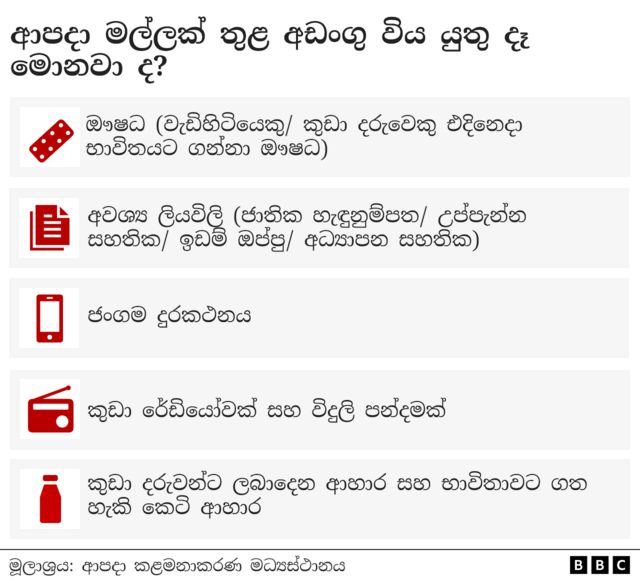 හදිසි ආපදා තත්ත්වයකදී නිවසින් ඉවත්ව යන ඔබ සතුව තිබිය යුතු දේ ගැන දැනුවත් ද?