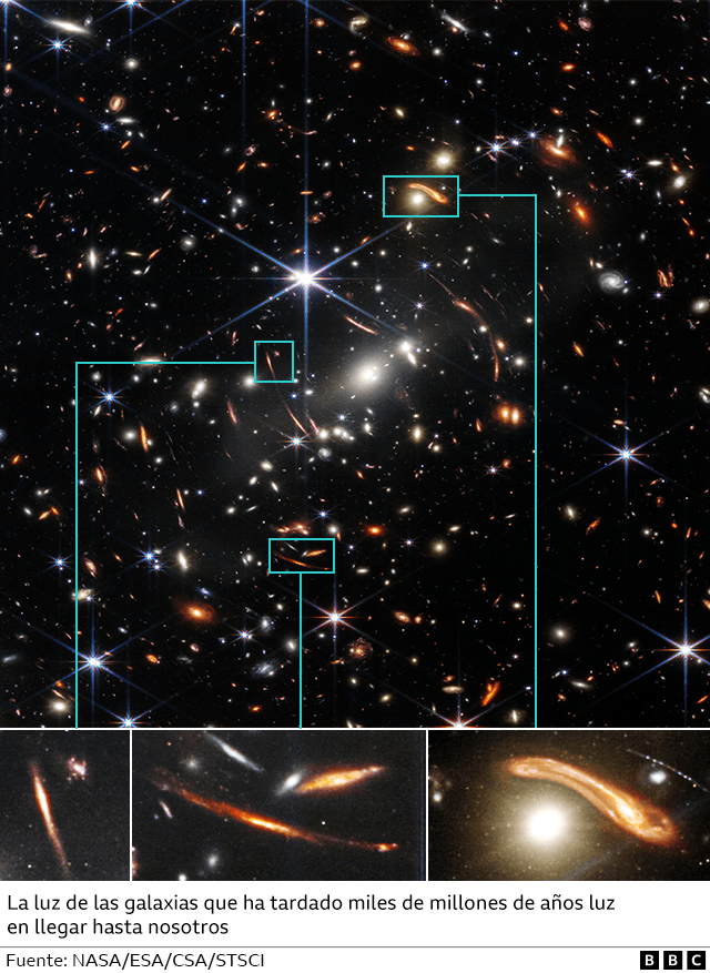 James Webb Qué Nos Revela La Primera Imagen Del Telescopio Espacial