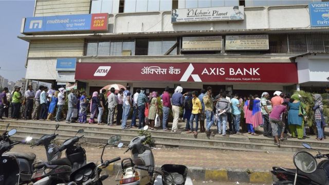 Axis Bank