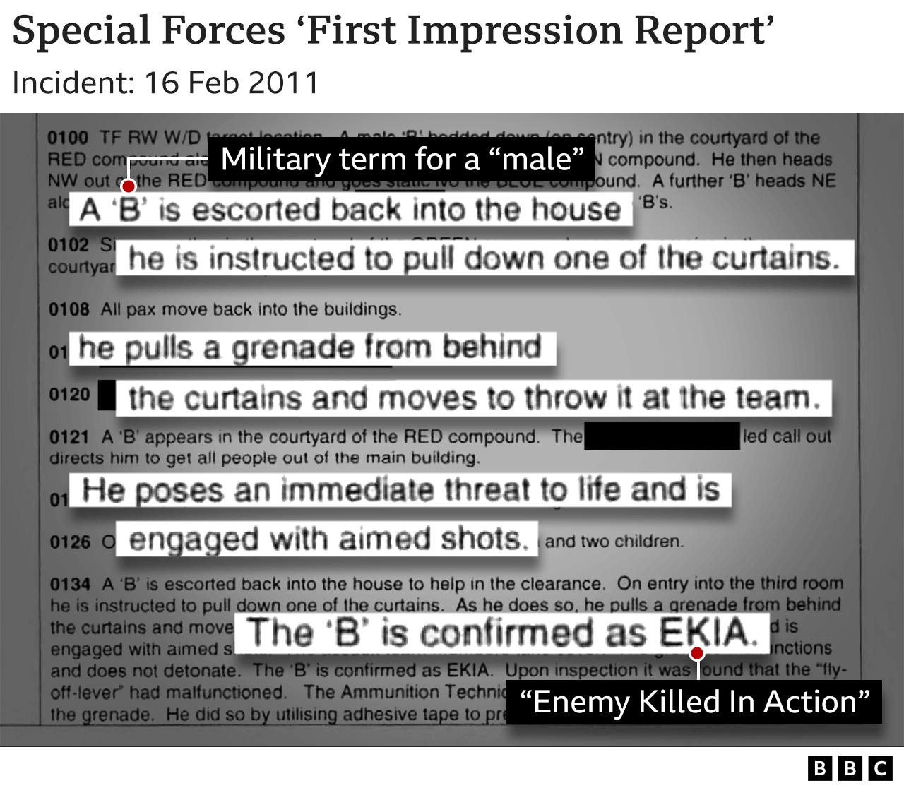 Special Forces 'First Impression Report' of incident, 16 Feb 2011