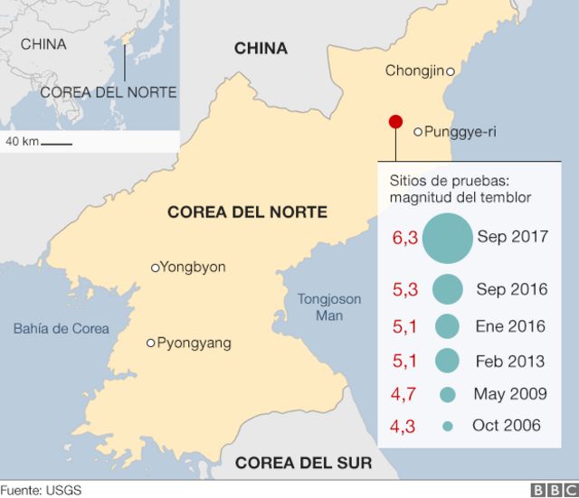 Gráfico sobre pruebas nucleares de Corea del Norte.