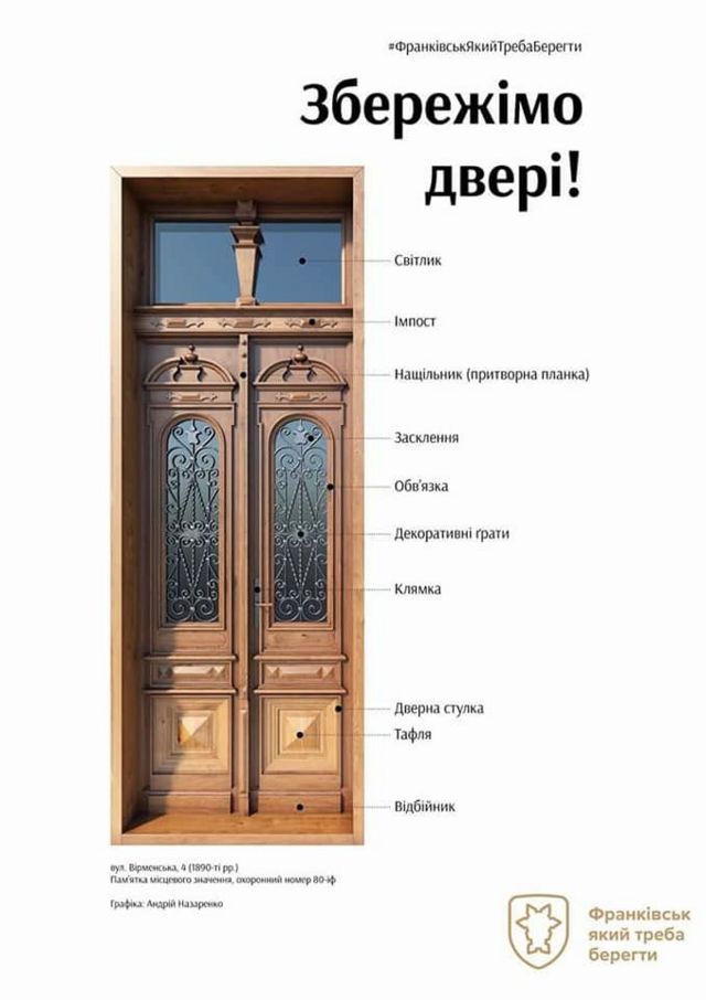 двері