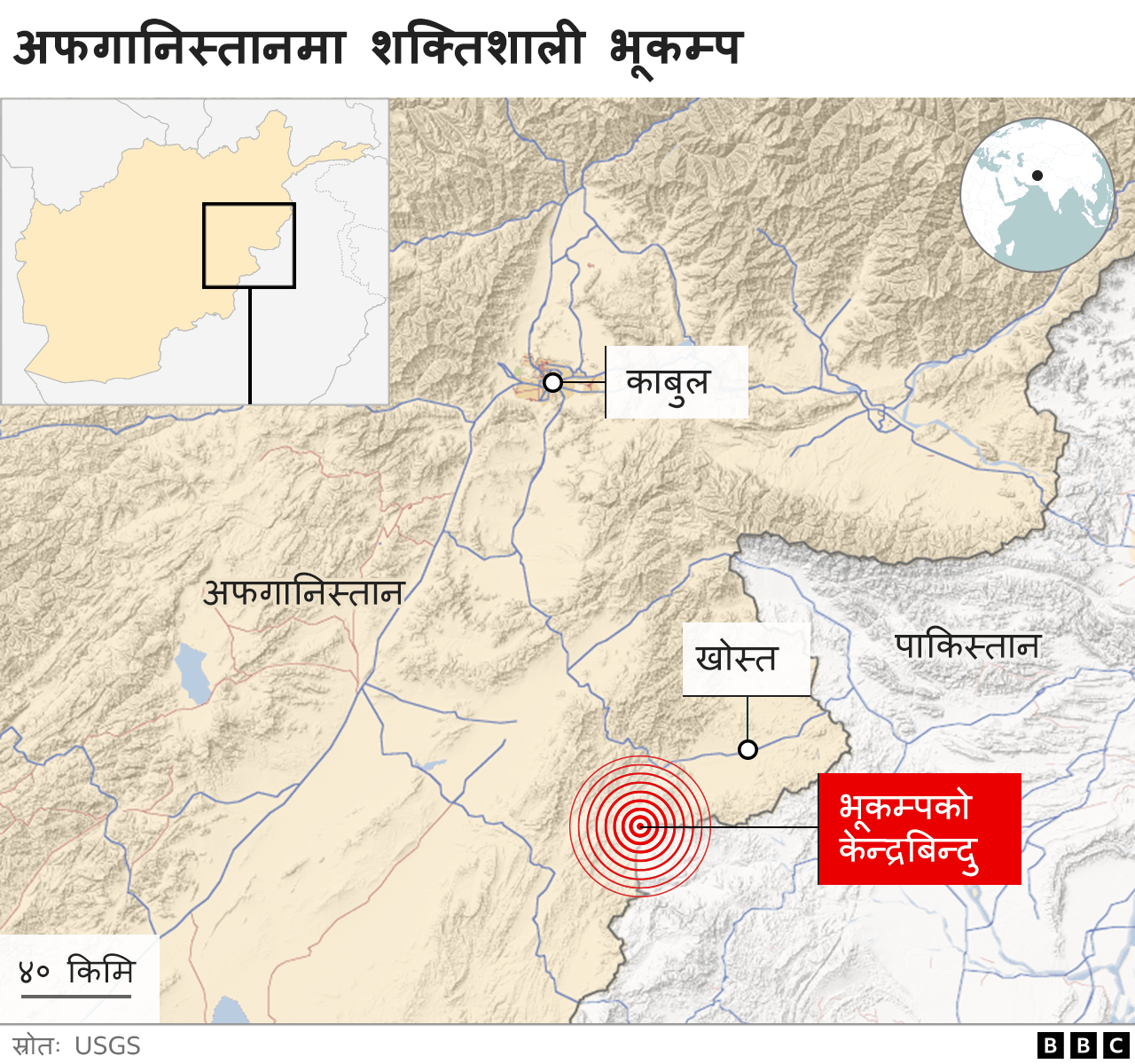 अफगानिस्तानको भूकम्प