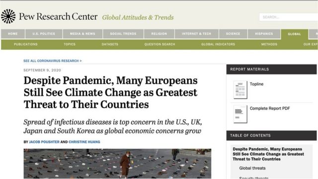 PEW RESEARCH CENTER